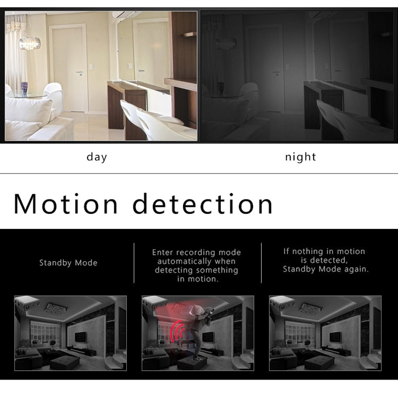 Mini Cámara Full HD 1080P para Seguridad del Hogar – Videocámara Micro con Visión Nocturna, Detección de Movimiento, Grabación de Vídeo y Voz
