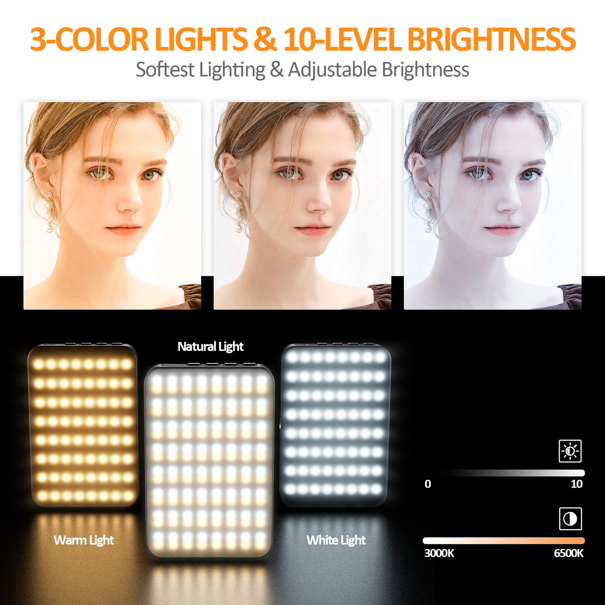 Luz de Relleno LED Magnética – Luz para Videoconferencias, Teléfono y Cámara, para Fotografía, Retransmisiones en Directo y Uso Portátil